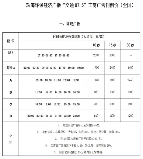 杨丽 第6页