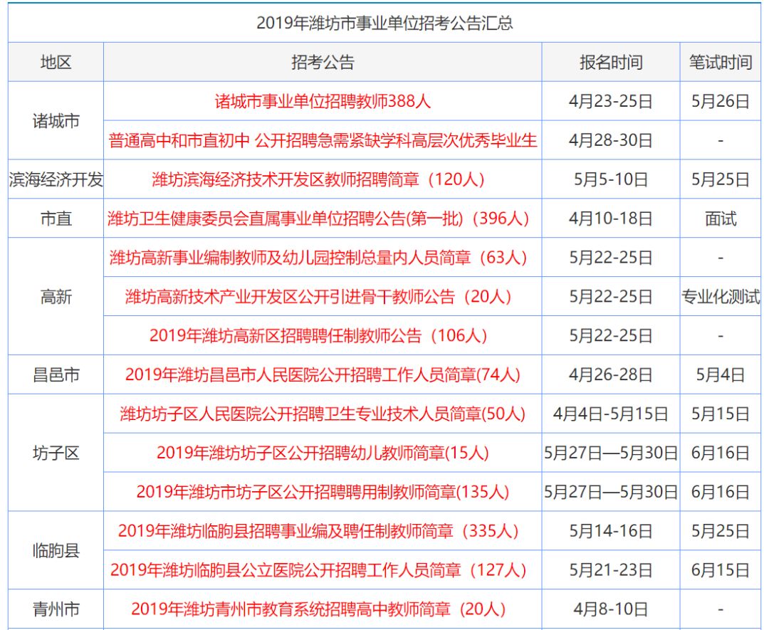 2024年香港正版资料免费大全精准：2024年香港正版资料大全：精准预测，助您一臂之力！