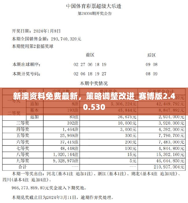 “新澳22码最快资料，精准解析，助你掌握赢家先机！”