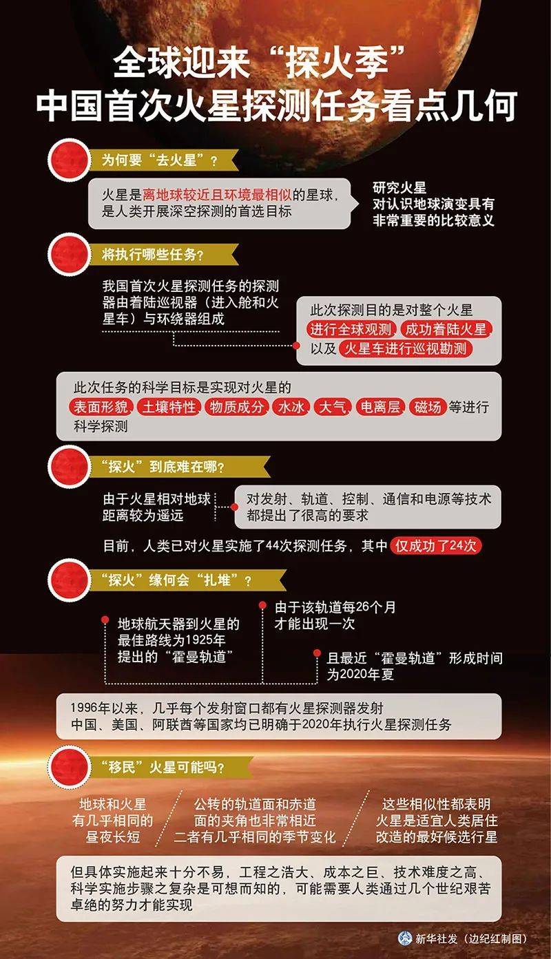 2024精准资料大放送，一码锁定，预测神准不容错过！