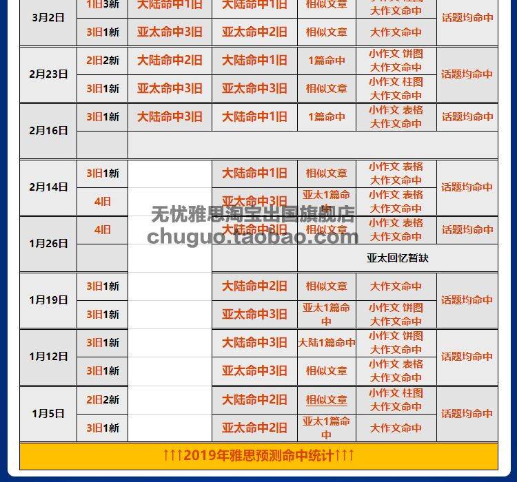 免费获取2024新澳精准17码资料，助你预测更准确！