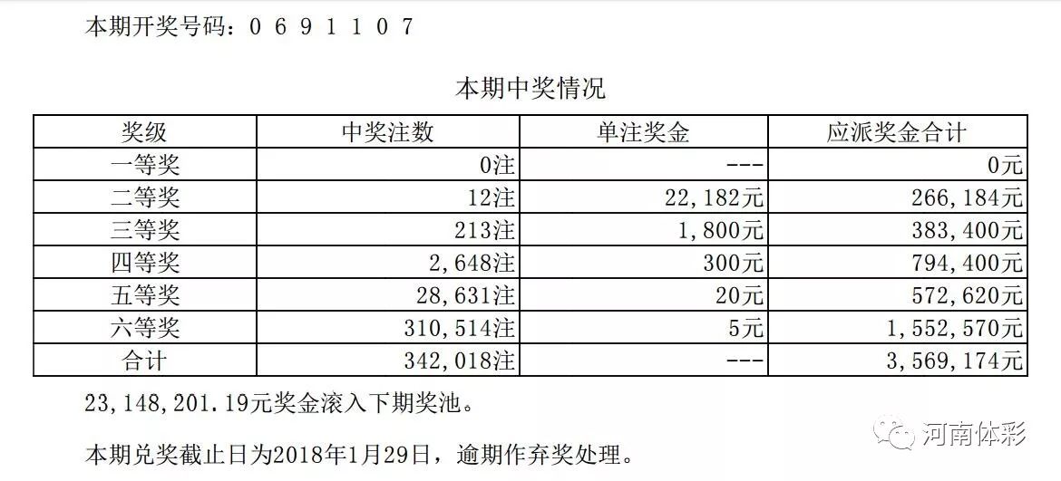 2024新奥历史开奖记录28期：2024新奥历史第28期开奖结果揭晓，精彩瞬间引热议！