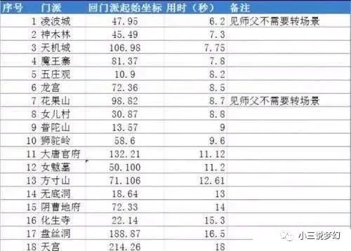 新门内部资料精准大全最新章节免费：新门内部资料精准大全最新章节全解析与免费获取指南