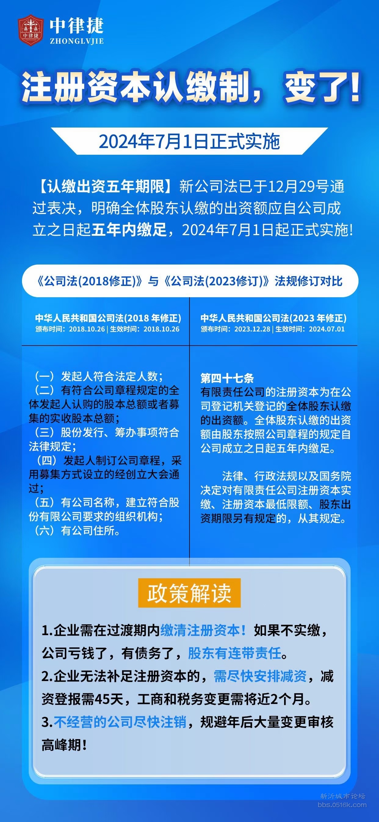 最新公司注册资本管理规定解析