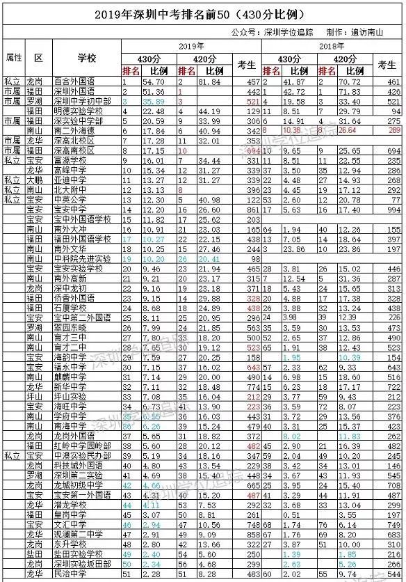 2017年最新钢筋价格表概览及分析