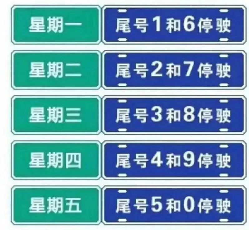 保定尾号限行最新通知，应对交通拥堵与环境保护的新举措