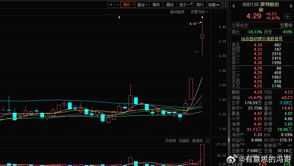 波导股份股票最新消息深度解析