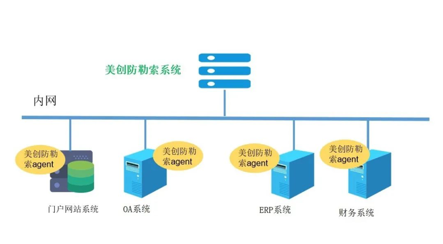 网上病毒最新消息图片，揭示数字世界中的威胁与应对之道