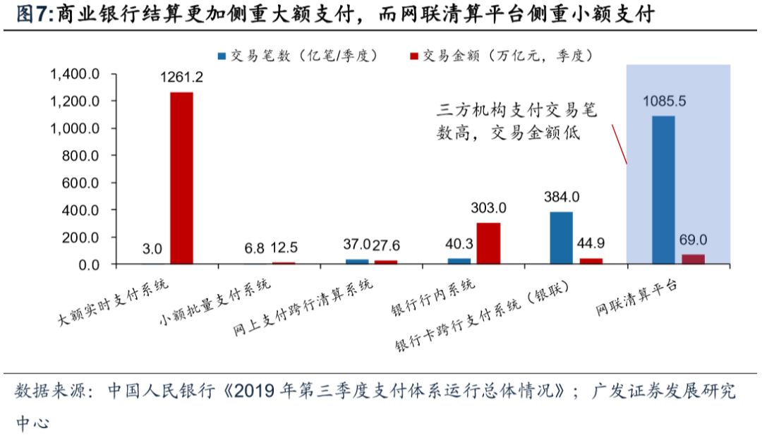 北亚数字货币最新消息综述