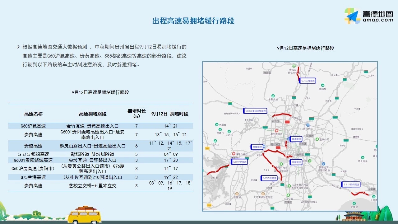 贵毕公路最新路况报告（XXXX年）