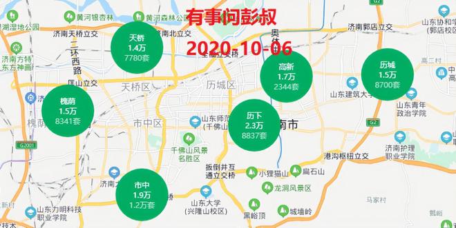 济南市楼盘最新房价概况与趋势分析