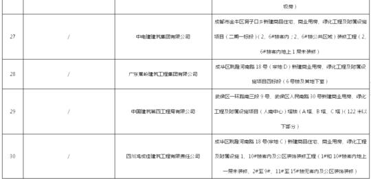 合能珍宝锦城最新房价，市场走势与购房指南