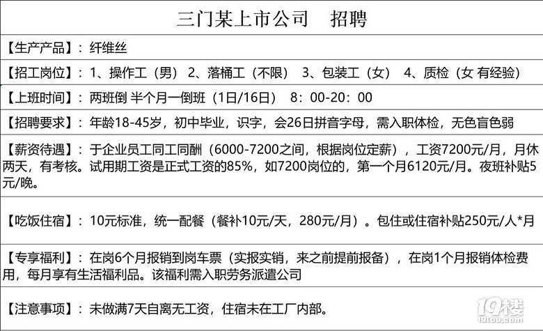 竹料附近最新普工招工信息及其相关分析