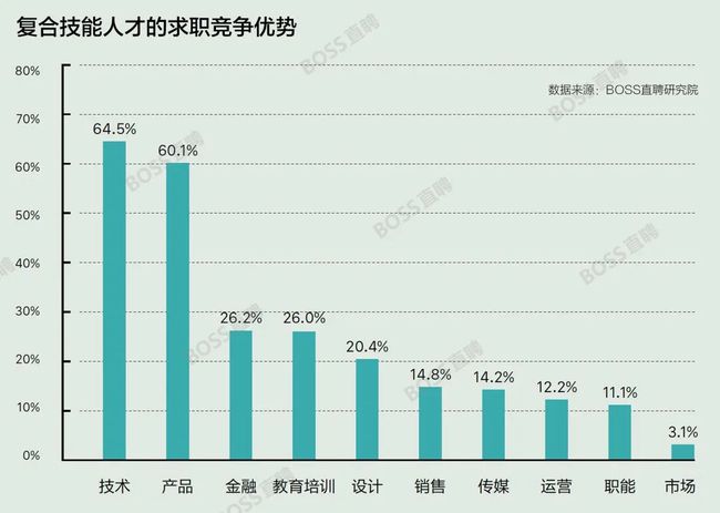 济南样衣最新招聘信息及行业趋势分析