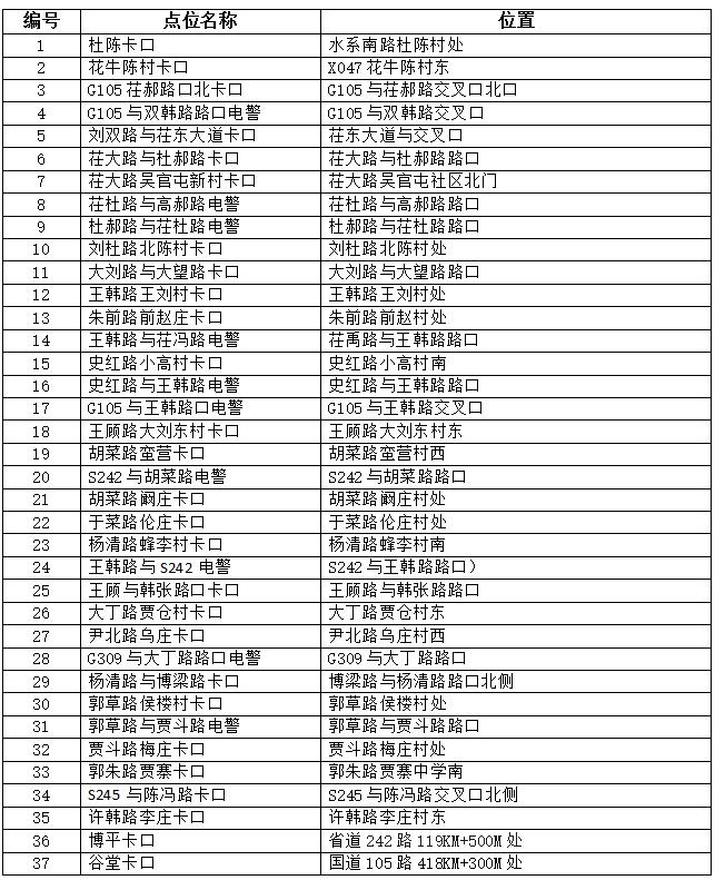 最新交通安全法，构建安全、公正、高效的道路交通秩序