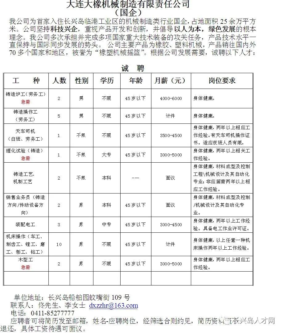 大连激光自动切割机领域人才招聘启事