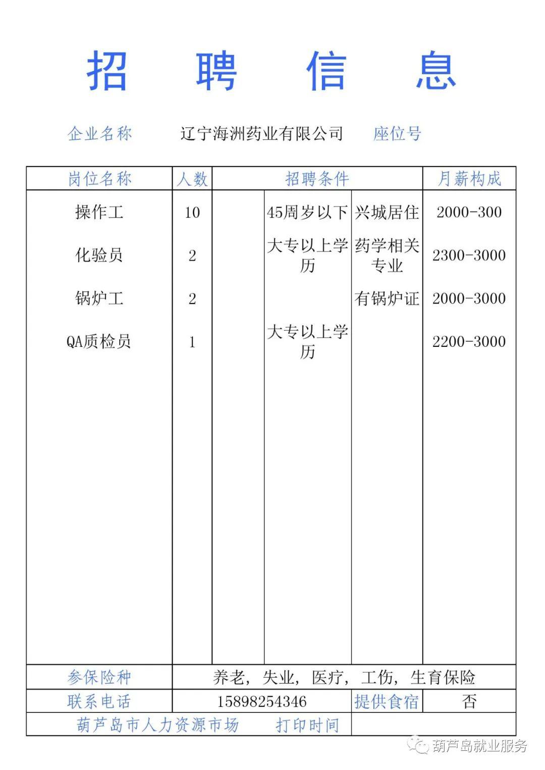 大荔招工信息最新招聘动态