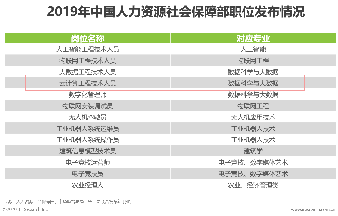 大沥人才网招聘信息，探索职业发展的黄金门户