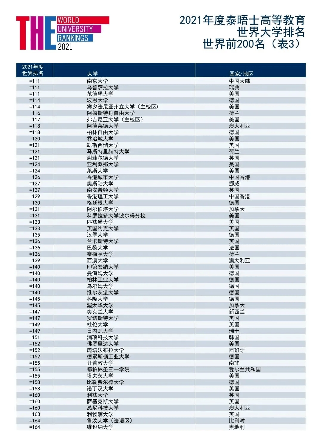 大理音乐网红排名榜最新概览