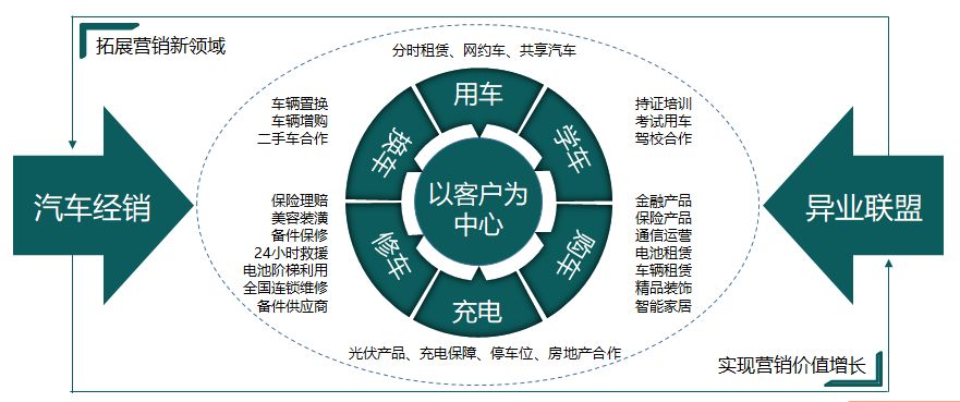 大理事业单位人才网招聘——探寻优质职业发展的理想平台