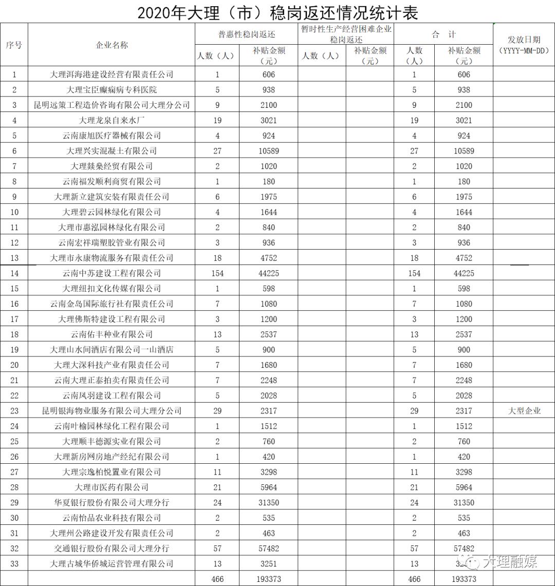 2025年1月5日 第2页