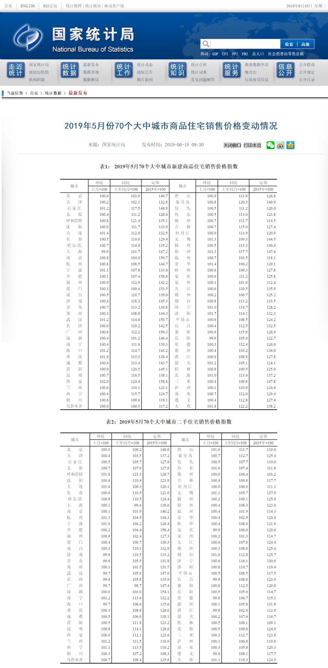 大理幼师招聘网——幼教人才的汇聚之地