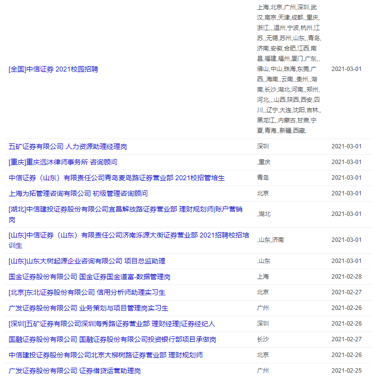 大口招工信息最新招聘动态及趋势分析