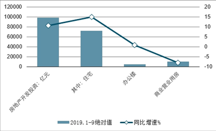 大口径流体不锈钢管价格，市场分析与影响因素探讨