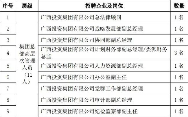 大江人才集团全面启动招聘计划，诚邀英才共创未来