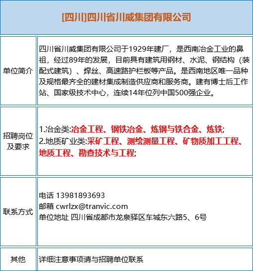 大管厂最新招工信息全面解析——探寻职业发展的无限可能