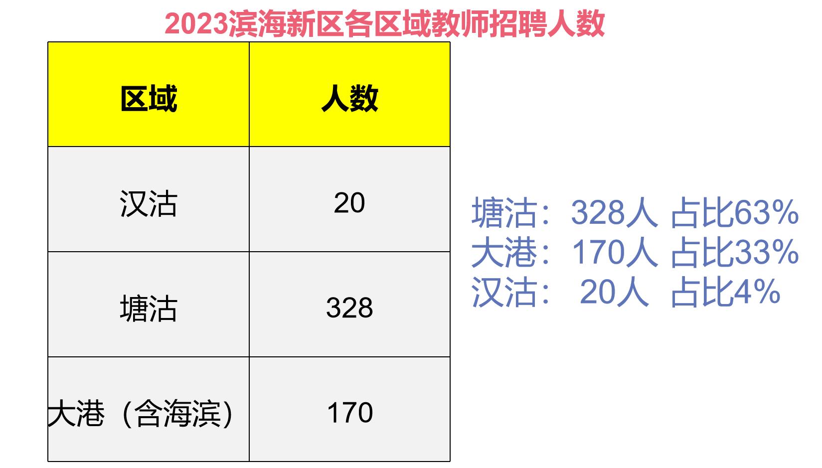 大港招工信息最新招聘——职业发展的无限可能