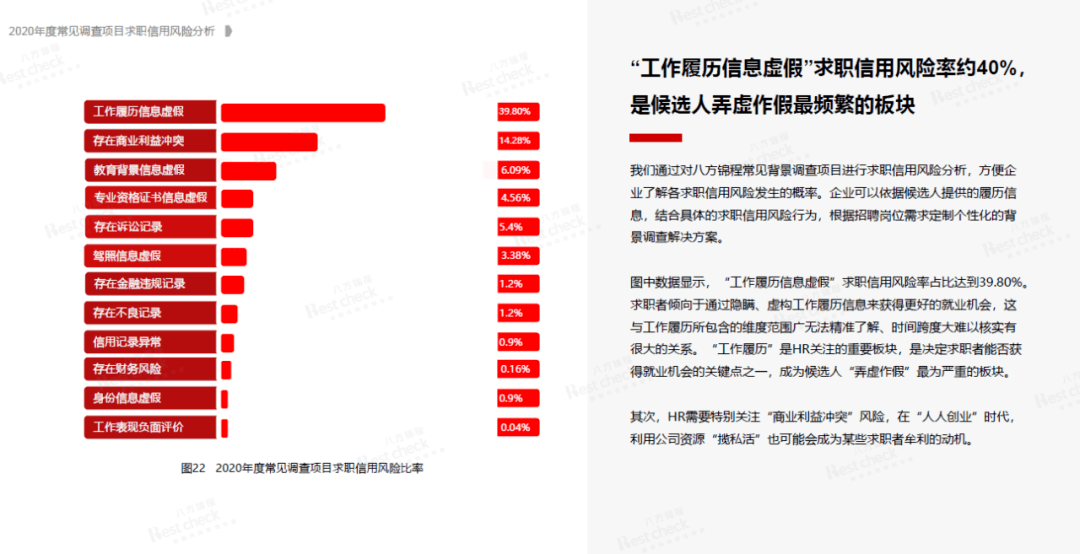 大港人才网最新招聘信息概览