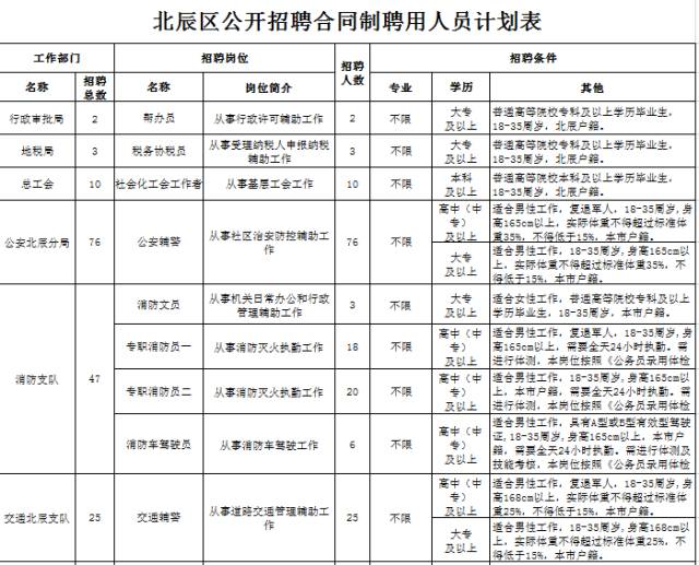 2025年1月7日 第3页