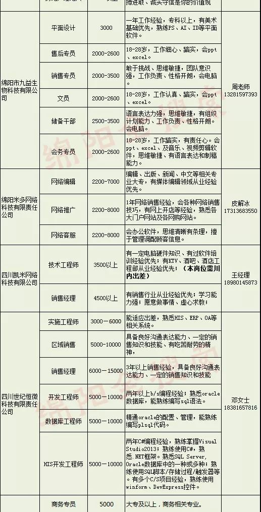 大岗招工最新招聘信息概览