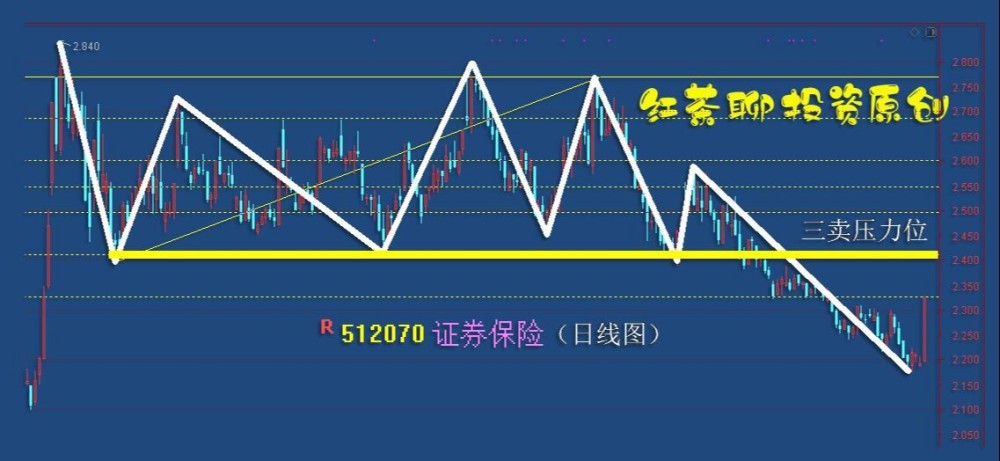 大钢材价格走势图，洞悉钢铁市场的风云变幻