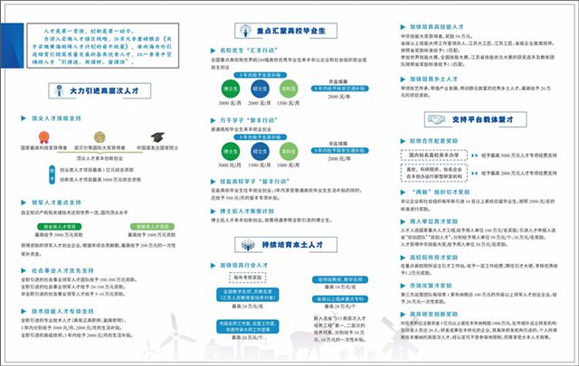 大丰人才招聘信息概览