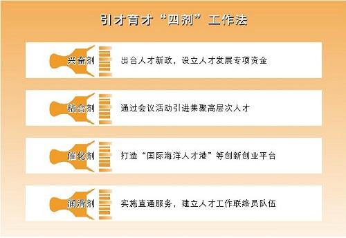 大坟山地区最新招聘信息及招工概况