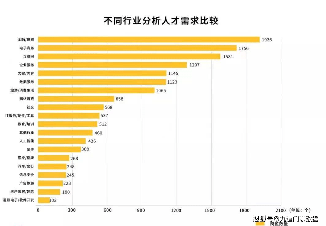 大方招工最新招聘信息及就业市场趋势分析