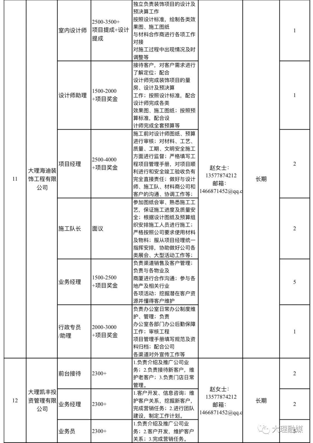 2025年1月8日