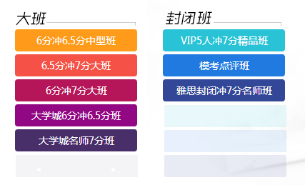 大渡口雅思听力培训机构，提升语言能力的理想选择