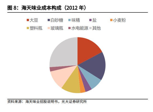 大渡口雅思培训价格，深度解析与选择策略