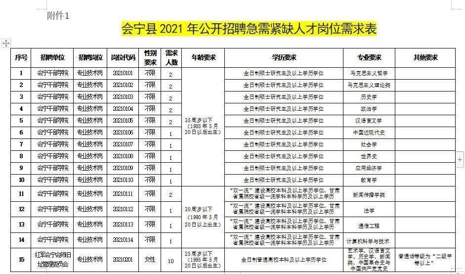 大厂招聘网——连接企业与人才的桥梁