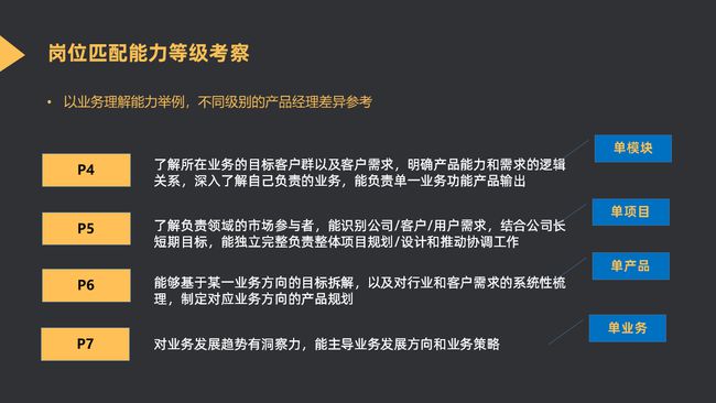 大厂人才网最新招聘信息概览