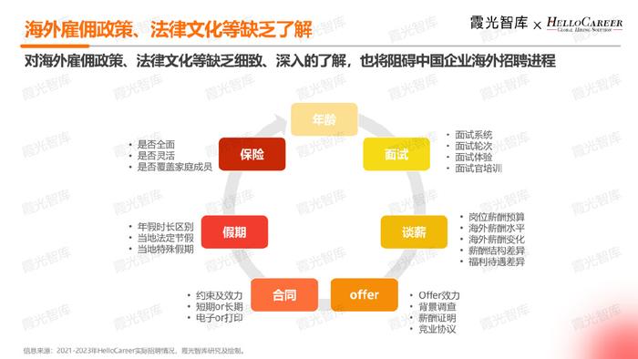 大厂高端人才招聘信息网——连接卓越与机遇的桥梁