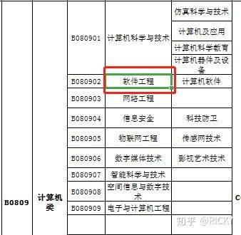 打字公务员报考条件详解