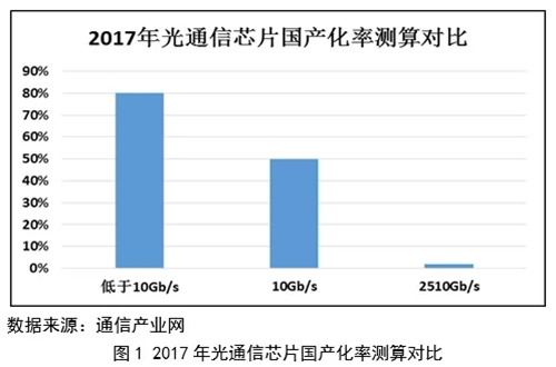 打磨厂招工最新招聘信息及行业趋势分析