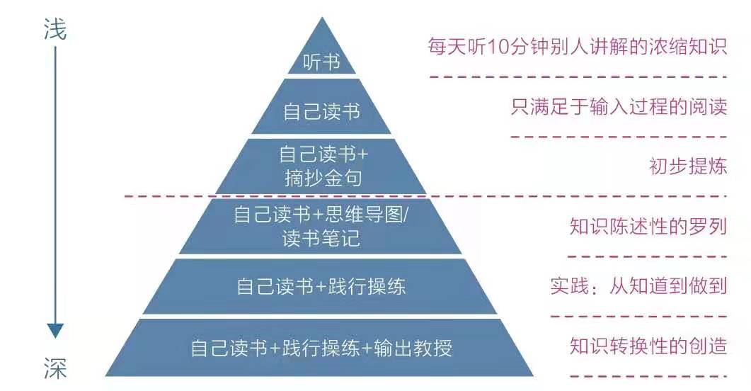 打开自考网，探索自我提升与知识改变命运的新路径