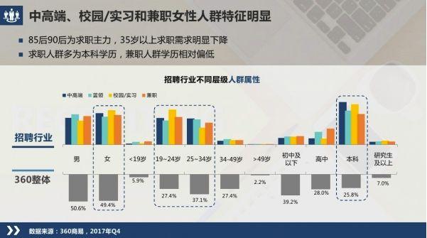 打包招工最新招聘信息及行业趋势分析