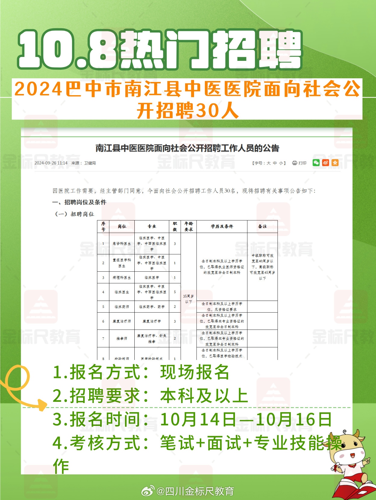 达州中医招工信息最新招聘动态