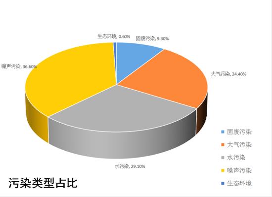 达州人才招聘，探索58同城的力量与机遇